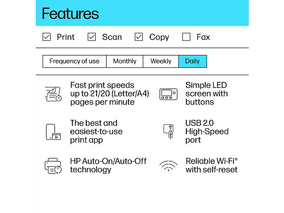 HP LaserJet M140w Wireless Black & White Printer - Image 4